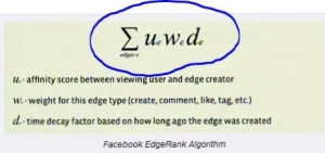 Facebook EdgeRank Algorithm