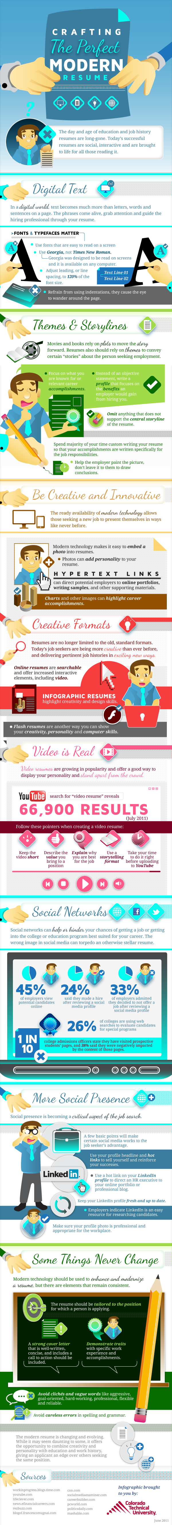Mashable_Infographic_Modern_Resume